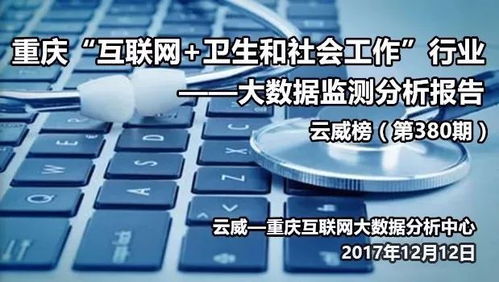 重慶互聯網數據服務行業大數據監測分析報告（第380期）